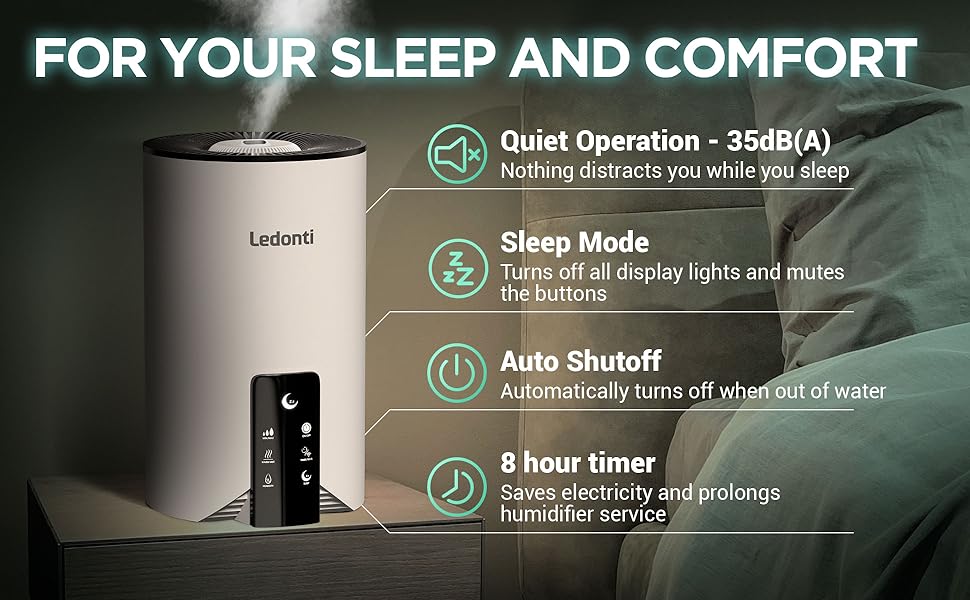 Wifi Control Humidifiers for Bedroom Dual Mist (Cool & Warm) ! Humidifier 4L